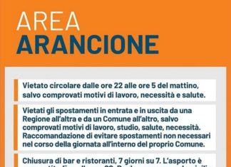 Covid: da domenica le Marche saranno Arancioni